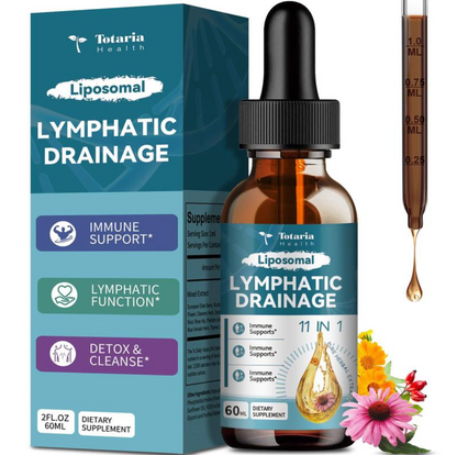 Liposomal Lymphatic Drainage Drops