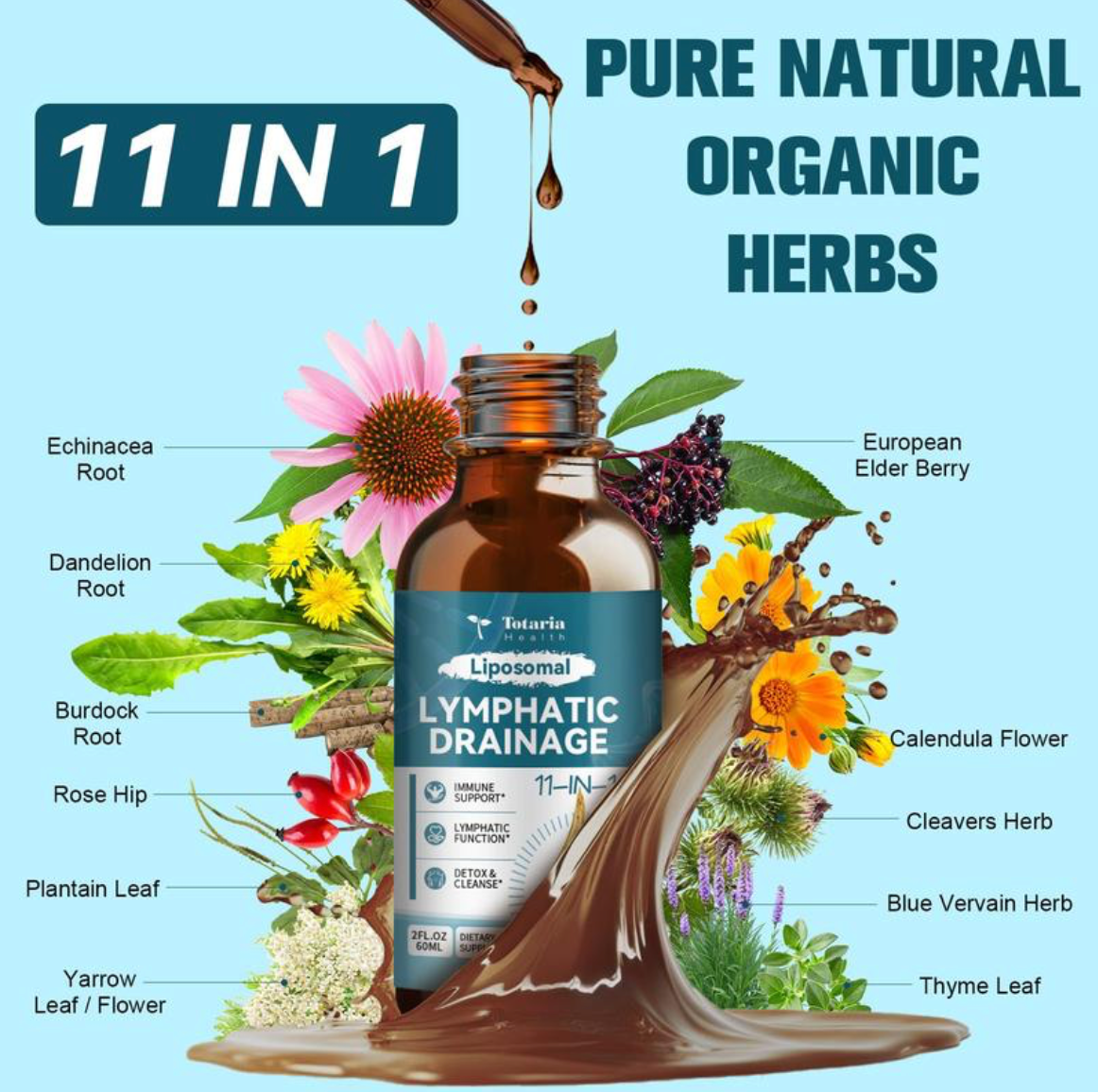 Liposomal Lymphatic Drainage Drops