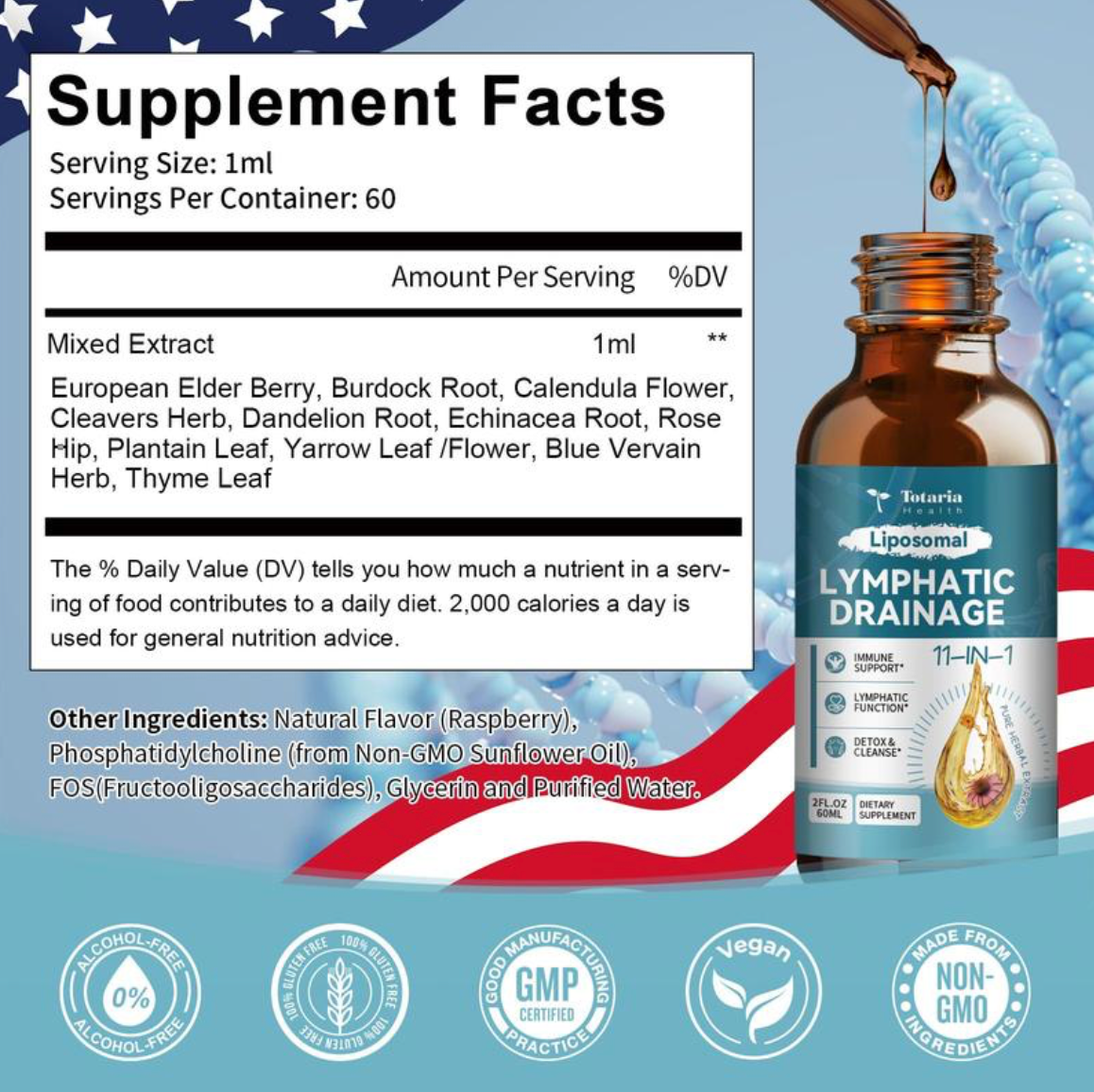 Liposomal Lymphatic Drainage Drops